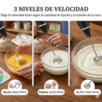 Batidor Eléctrico Leche Cafe